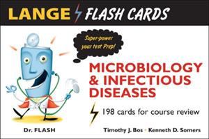 Medical Microbiology Lab Flashcards